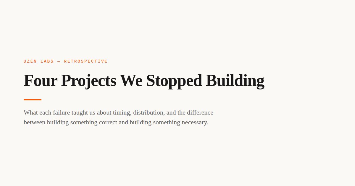 Four Projects We Stopped Building — And What Each Failure Taught Us